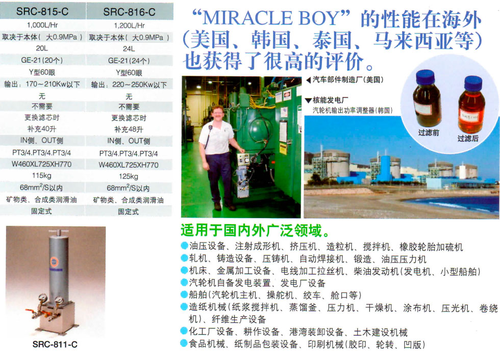 ÈÕ±¾Â˹ý¹¤ÒµÖêʽ»áÉçÂËÓÍÆ÷